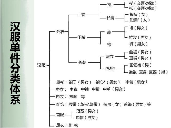 萝莉裙变形记：诡异别称大揭秘