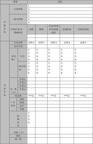 《产品的“八卦”大揭秘：探秘信息搜集的奇门遁甲》