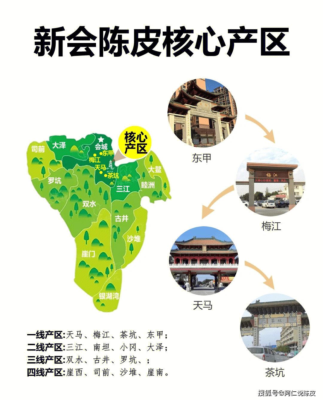 《东瀛奇珍：一线二线产物崛起，新星璀璨笑傲江湖》