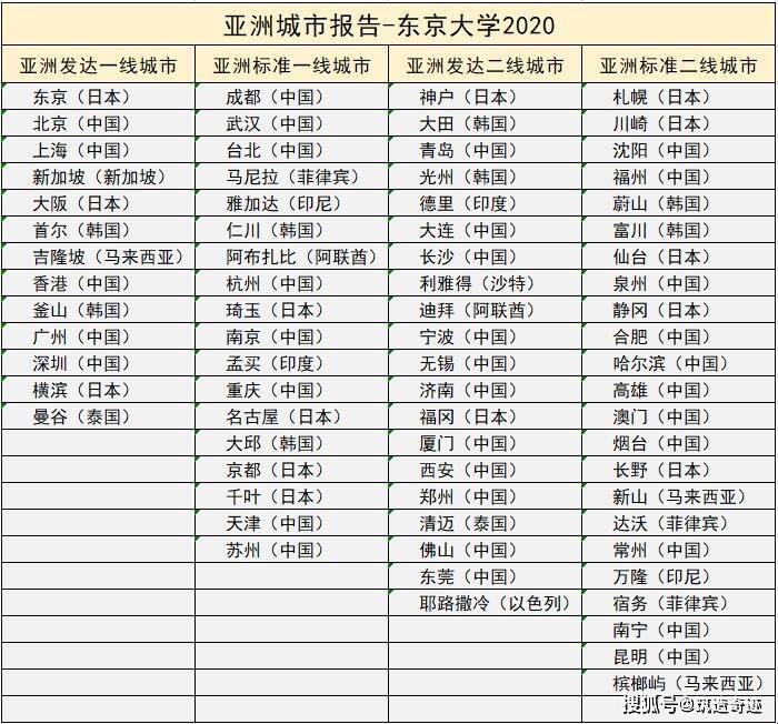 《东瀛奇珍：一线二线产物崛起，新星璀璨笑傲江湖》