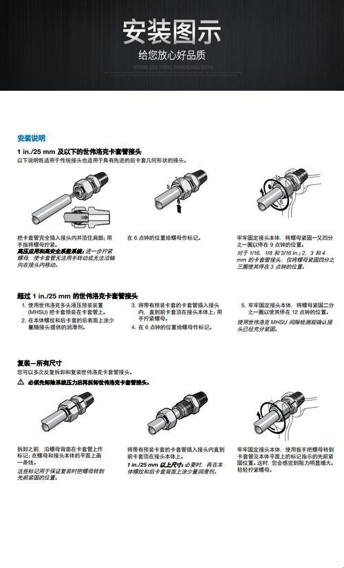 "SWAGelok"：美国“女性”产业的另类解读