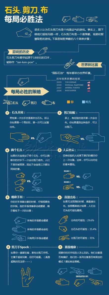 《狂飚厨房2》冲分奇技：笑熬浆糊的秘籍