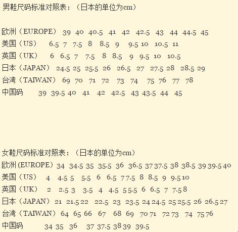 "衣摆下的秘密：欧美日的尺寸迷宫探幽"