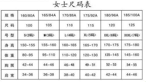 MMM码风暴来袭，女性时尚界的“口味大咖”！