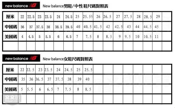 《时尚“解码”：三叶草M欧洲码VS天堂，哪个更“味儿”？》