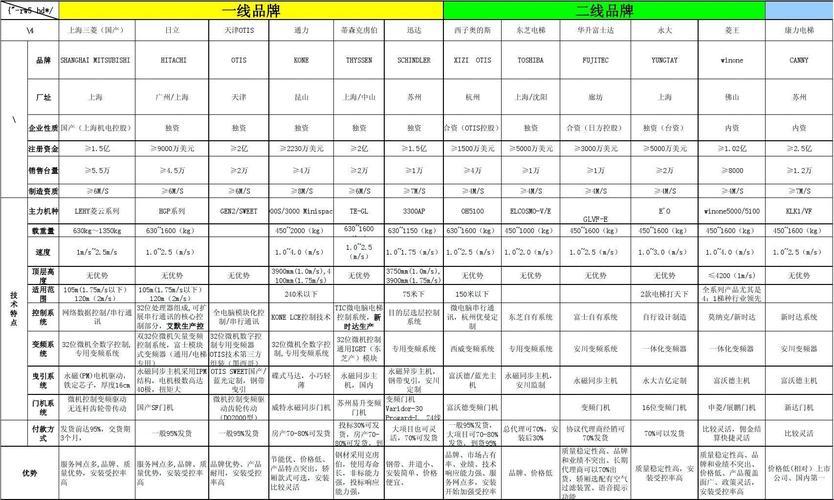 妄谈国精产品三六九等，揭秘背后的疯狂潮流