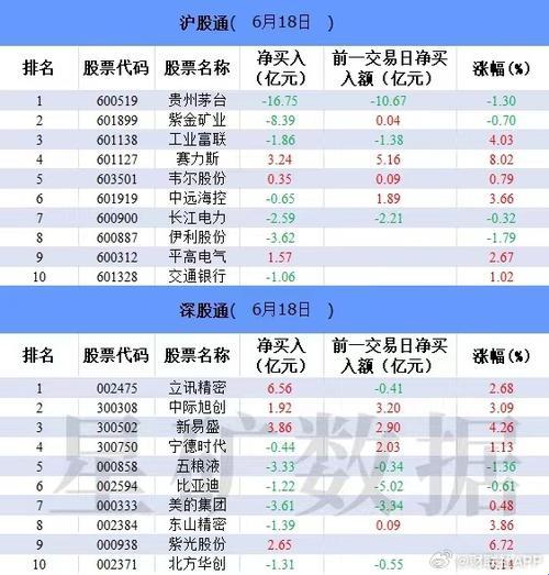 《“净卖出”风潮来袭，中文在线引领女性潮流新姿态》