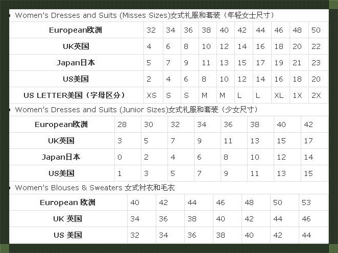 "日式尺码VS欧美尺寸：网友们的惊叹之旅"