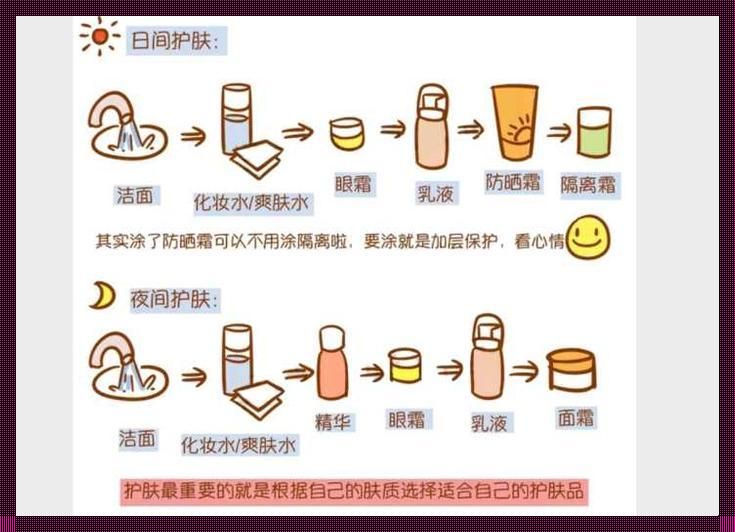 隔离防晒，谁先谁后？自嘲式探索使用顺序的奥秘