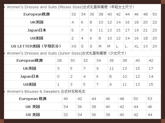 日式S码VS欧美XL码，创新对照表震惊互联网圈！