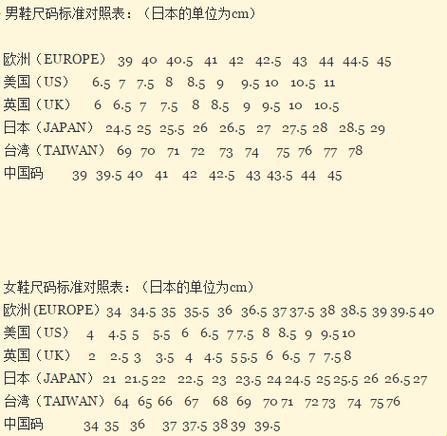 码上谈兵：国产.vs.欧洲，谁才是尺寸界的王者？