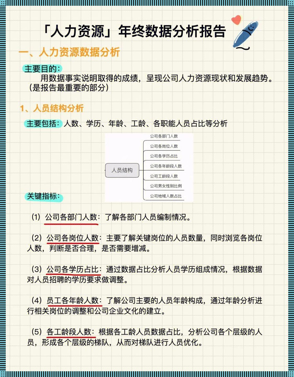 “时尚界的人力资源奇观：玖人玖产突破记录”