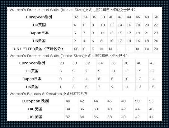 东瀛尺码对阵欧罗巴，衣带渐宽魅影重重