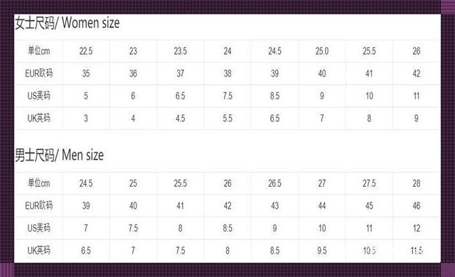 "鞋码大冒险：欧码VS国码，自嘲式解析"