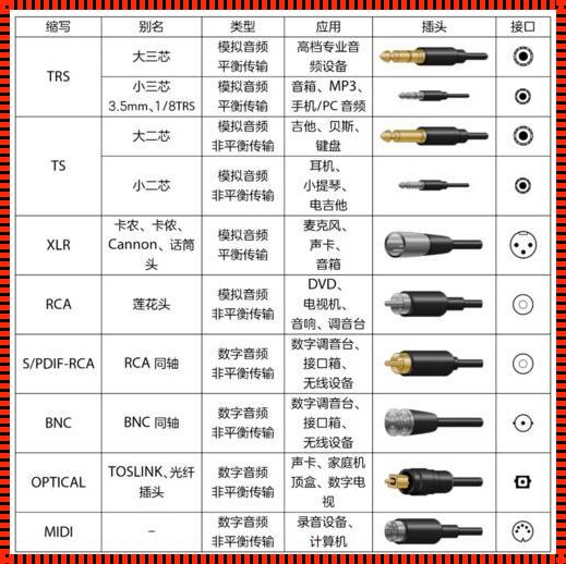 “高清线争鸣，网民热议如潮！”