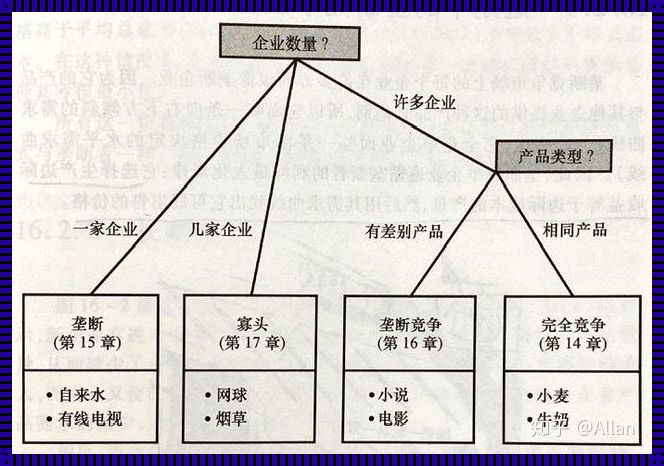 “廉价盈利，豪赌风险”的市场怪圈：幽默版夸张演绎