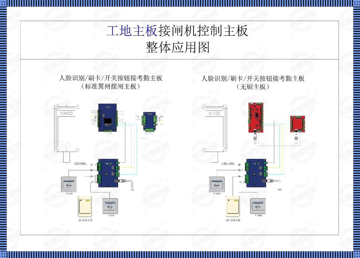 女性新焦点：揭秘“防屏蔽”背后的通道与入口