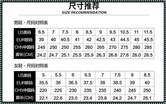 “E71”对阵“欧洲码”，网友竟如此震惊！