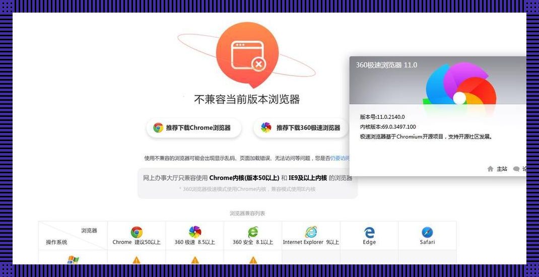 《网海逍遥游： browser界的“女神”们》