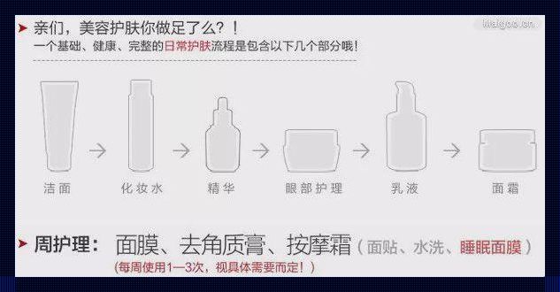 洗面奶水乳爽肤水的“神仙”顺序，你用对了吗？