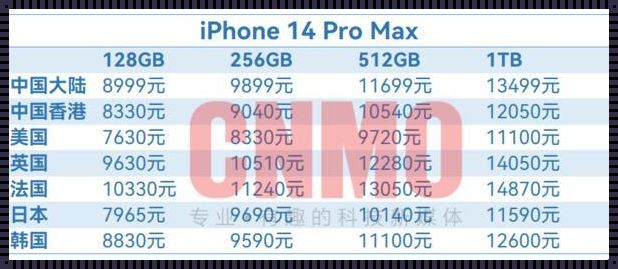 时尚新宠，日本iPhone 14 Pro Max价格探秘：崛起的新星