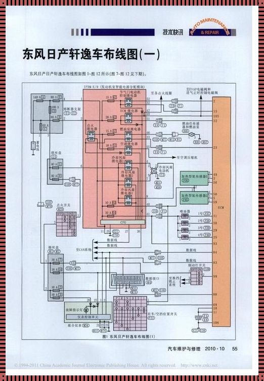 “日产免费线路”揭秘：风潮背后的讽刺手笔