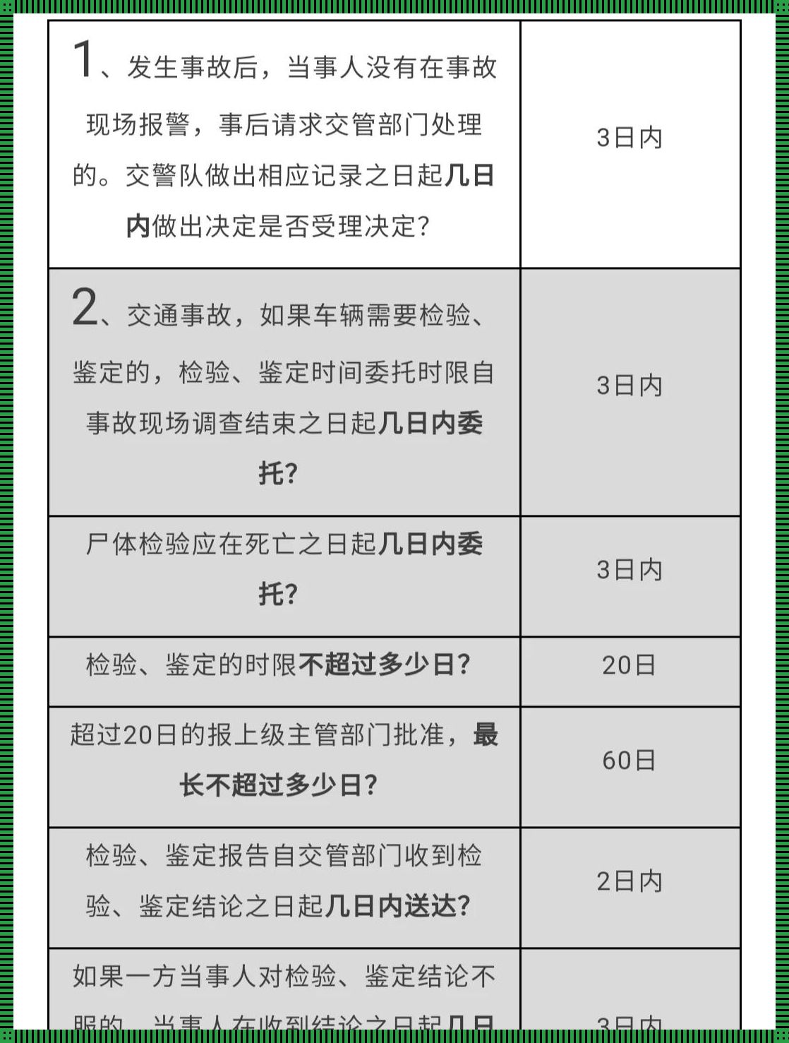 "小擦碰未报警，遭遇无视？女性权益保护引争议"