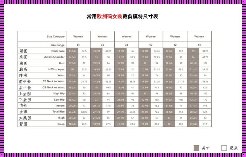 "衣"路向西：欧码VS中码，崛起的时尚新星