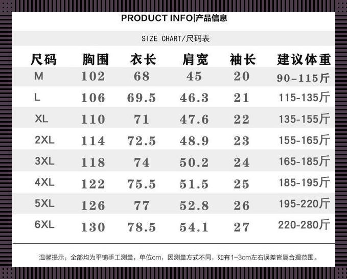 日本尺码2XL：微妙的流行风暴