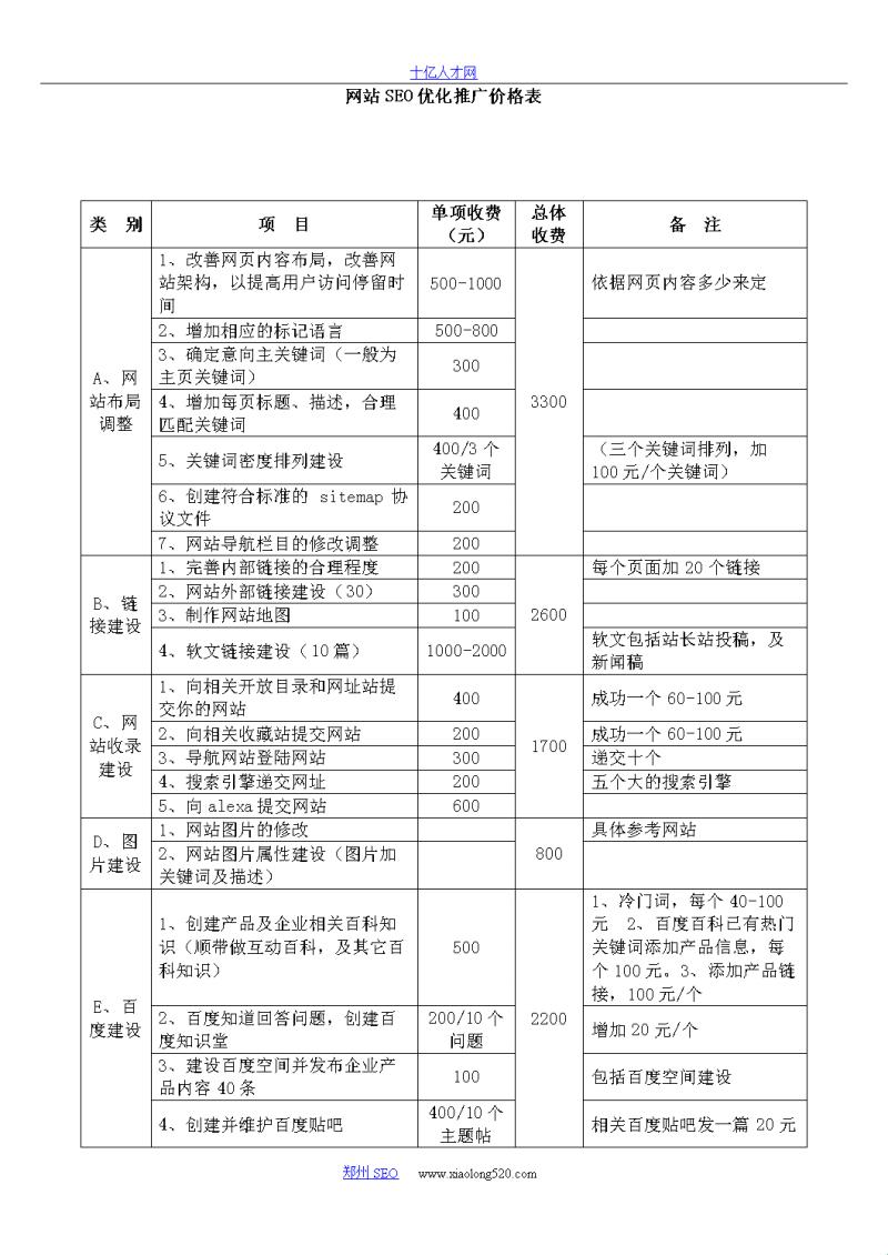 "黄冈网推争霸赛：女性市场的独特收费标准探秘"