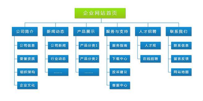 “高清网站”的华丽陷阱，震撼全网的笑谈