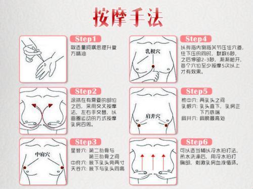 “滋润如初：爱情花园的秘密”