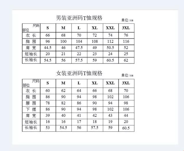 "崛起之「新星」：亚洲码VS欧洲码，笑谈衣襟间的风云"