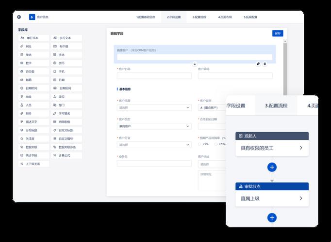 “免费用CRM，时尚界的‘黑客’”