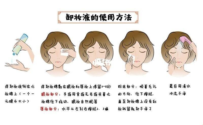 “水乳交融”的艺术：潮人秘笈大公开！