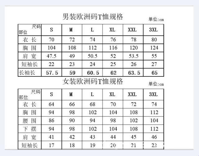 "欧胸"与"中围"：一场跨尺度的较量