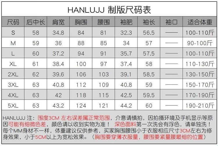 欧洲版与亚洲版女神战衣，Size之谜引爆笑弹！