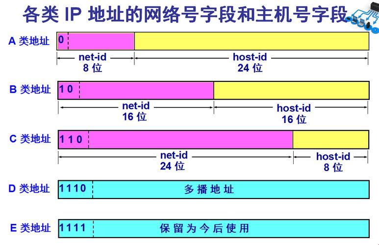 “YP新服务器IP地址”潮流风暴，女性江湖谁主沉浮？