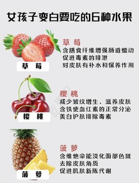 白富美食典：吃出滑嫩肌肤，笑傲江湖！