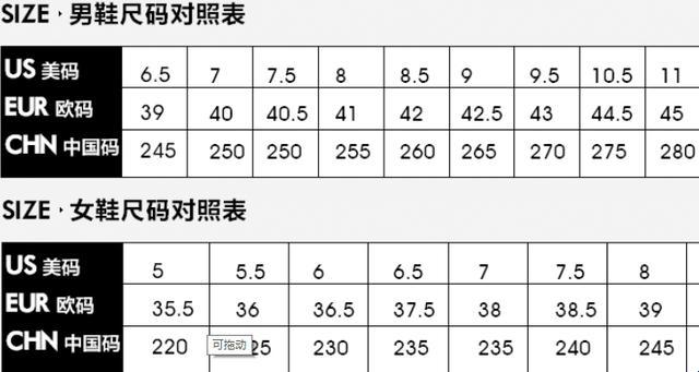 欧洲码和中国码的尺码表：意想不到的差异