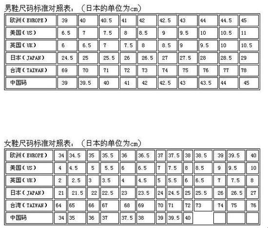 "日本尺码哪家强？网友热议，我却在角落里自嘲"