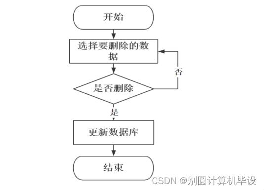 成品源码78w29：网友热议的“行业秘密”