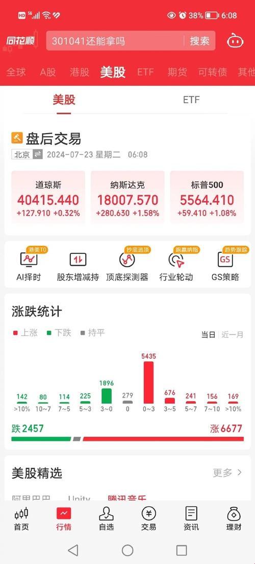 “女界奇闻”！中文在线7月23日飙升，网民热议狂潮背后的“她”势力