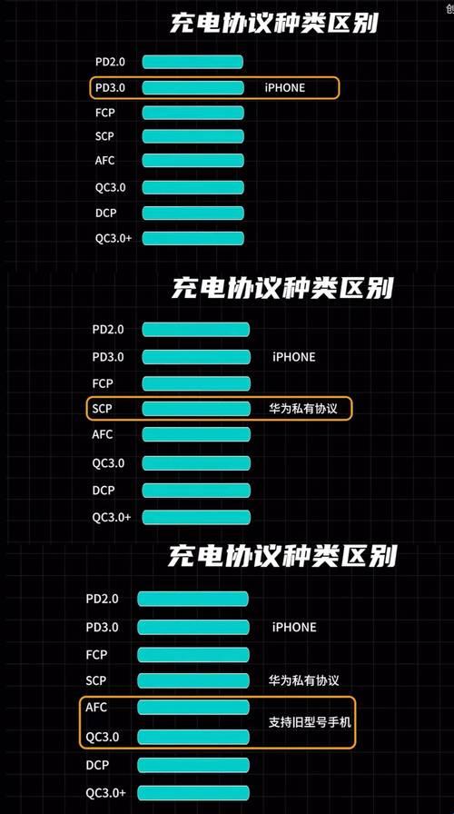 “iPhone测试版官网”奇谈：崛起的笑柄