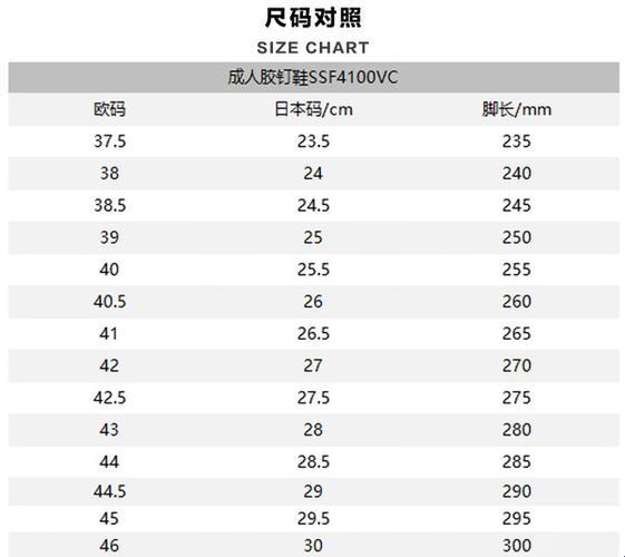 "欧美日尺码哪家强？扒一扒那些让人又爱又恨的数字游戏"