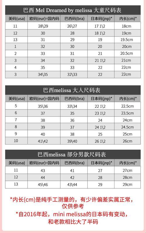 巴国码VS中华码，网友争论新热点，笑谈女子鞋码那点事