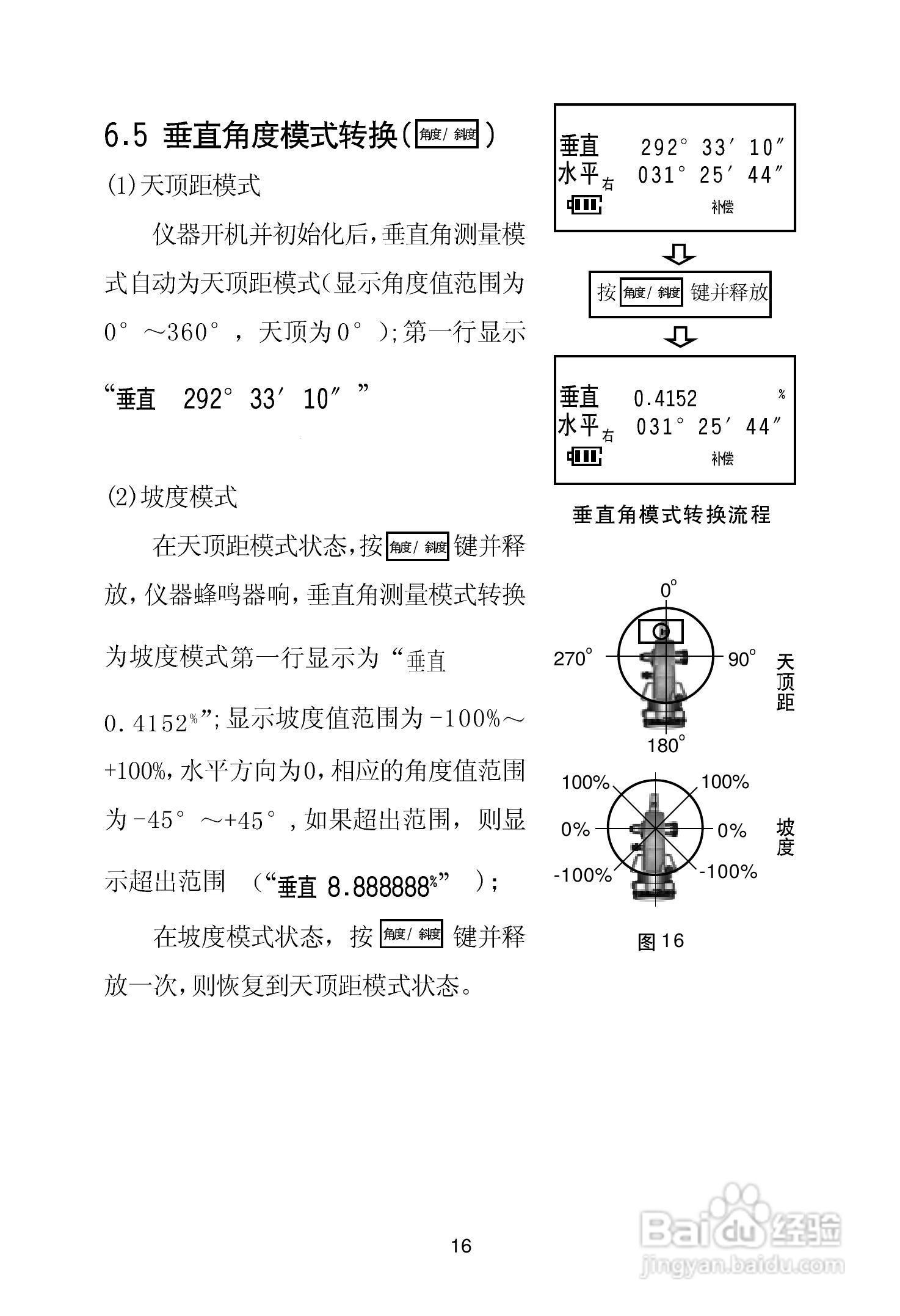 “精伟仪”揭秘：网红新宠，你还在等什么？