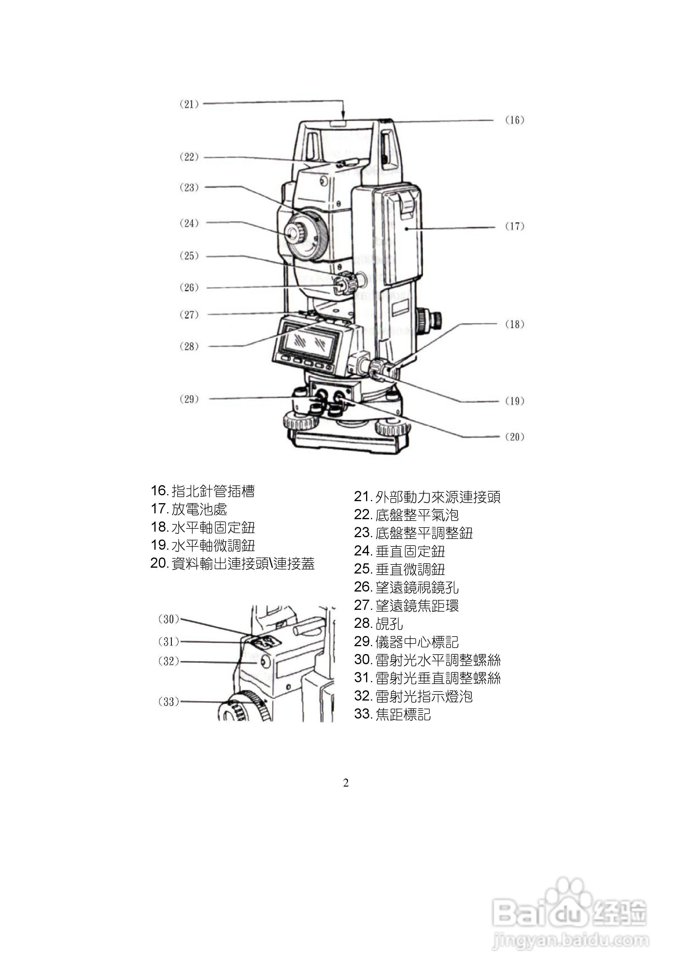 “精伟仪”揭秘：网红新宠，你还在等什么？