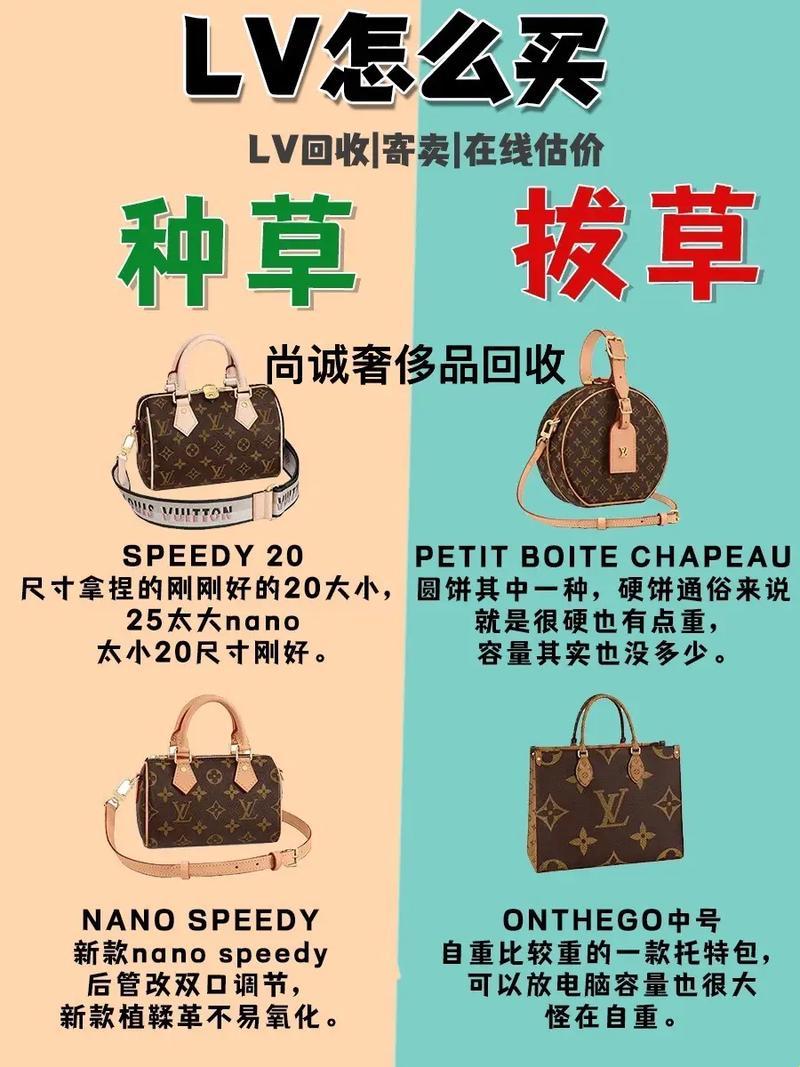 嘿嘿，LV居然在这国家最便宜？