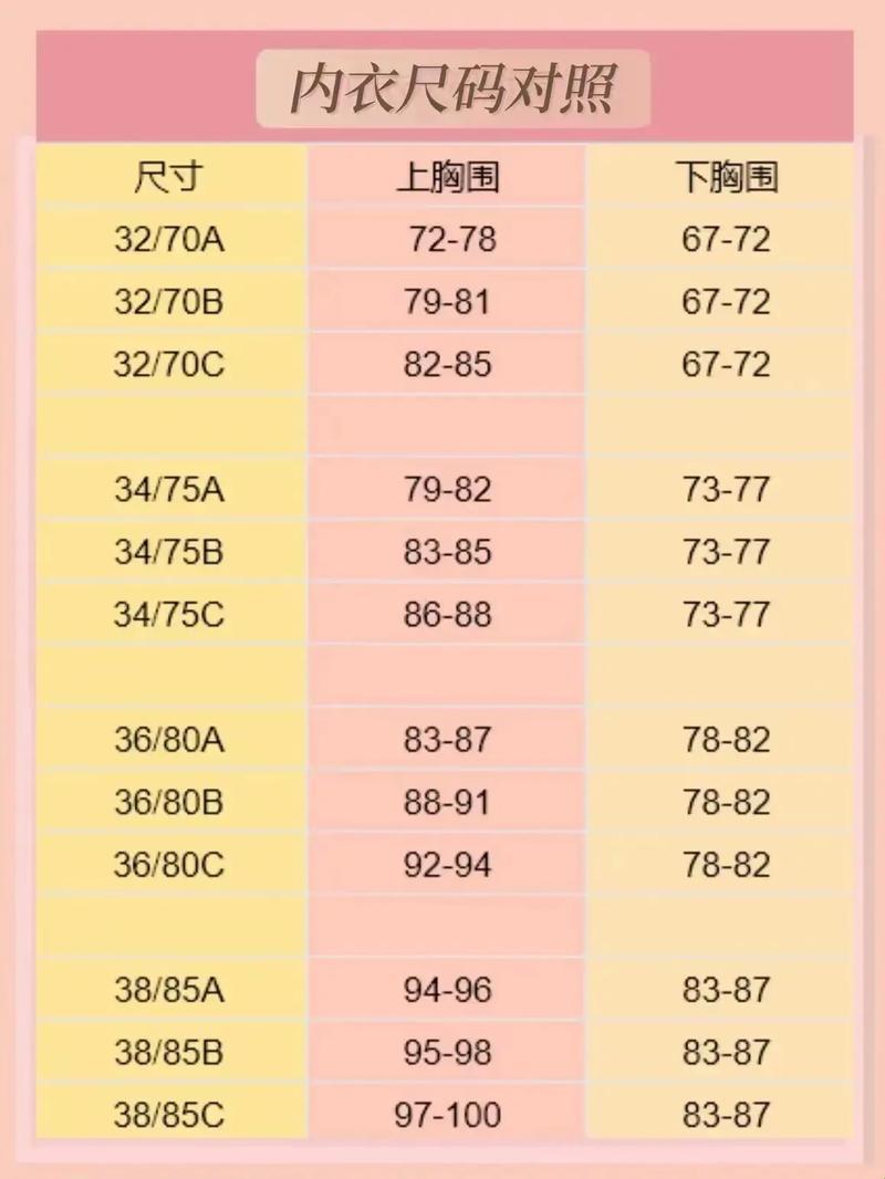 "欧胸"对决"国胸"——时尚界的另类战争